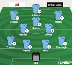 Valley Line-up -  Rugby Town 4-0 Newport Pagnell Town - October 2018