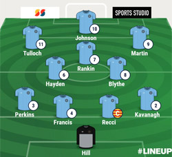 Valley Line-up -  Rugby Town 4-0 Northampton Old Northamptonian Chenecks - October 2018