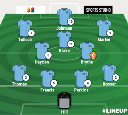 Valley Line-up -  Desborough Town 1-1 Rugby Town - October 2018