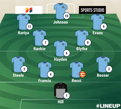 Valley Line-up: Rugby Town 2-1 Rothwell Corinthians - November 2018