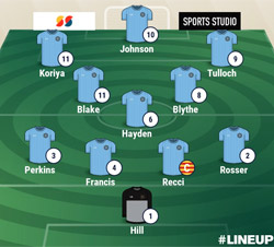 Valley Line-up: Rugby Town 1-1 Deeping Rangers - December 2018