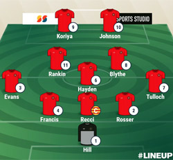 Valley Lineup - Newport Pagnell Town 1-2 Rugby Town - December 2018