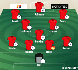 Valley Line-up - Wellingborough Town 1-2 Rugby Town - December 2018