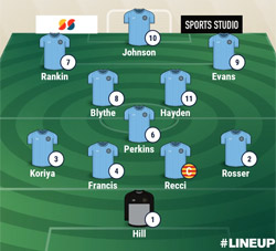 Valley Line-up - Rugby Town 0-2 Daventry Town - December 2018