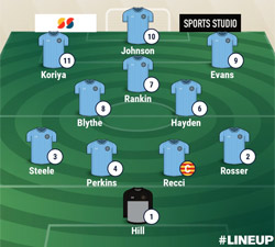 Valley Line-up - Rugby Town 3-0 Oadby Town - December 2018