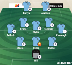 Valley Line-up - Northampton Old Northamptonian Chenecks 2-0 Rugby Town - January 2019