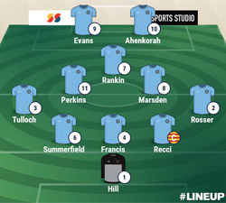 Valley Lineup - Deeping Rangers 0-3 Rugby Town - February 2019