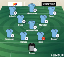 Valley Lineup - Sleaford Town x Rugby Town - March 2019