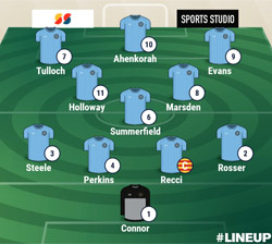 Valley Lineup - Boston Town 1-2 Rugby Town - March 2019