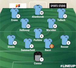 Valley Lineup - Rugby Town 0-1 Cogenhoe United - April 2019