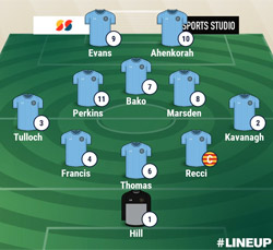 Valley Lineup - Daventry Town 3-0 Rugby Town - April 2019