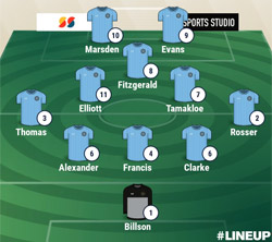 Valley Line-up - Rugby Town 2-1 Bedworth United - Pre-Season Friendly - July 2019