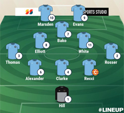 Valley Line-up - Rugby Town 0-0 Cogenhoe United - UCL Premier Division - August 2019