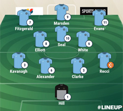 Valley Line-up - Anstey Nomads 1-5 Rugby Town - UCL Premier Division - August 2019