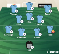 Valley Line-up - Rugby Town 3-0 Leicester Nirvana - UCL Premier Division - August 2019