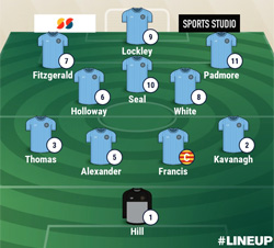 Valley Line-up - Rugby Town 2-0 Lutterworth Town - UCL League Cup Preliminary - August 2019