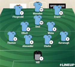 Valley Line-up - Rugby Town 0-1 Shepshed Dynamo - UCL Premier Division - August 2019