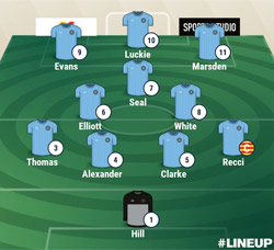 Valley Line-up - Loughborough University 2-1 Rugby Town - September 2019