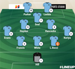 Valley Line-up - Bugbrooke St Michaels 1-2 Rugby Town - UCL League Cup - September 2019