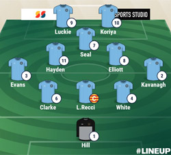 Valley Line-up - Holbeach United 3-1 Rugby Town - UCL Premier Division - August 2019