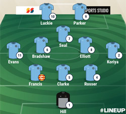 Valley Line-up -  Rugby Town 1-0 Peterborough Northern Star - August 2019