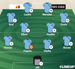 Valley Line-up -  Gresley 0-1 Rugby Town - October 2019