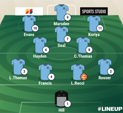 Valley Line-up - Newark Flowserve 3-0 Rugby Town - FA Vase Second Round - November 2019