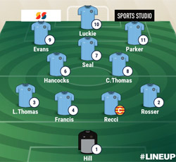Valley Line-up -  Rugby Town 0-1 Northampton ON Chenecks - November 2019