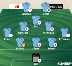 Valley Line-up - Deeping Rangers 3-2 Rugby Town - UCL Premier Division - December 2019