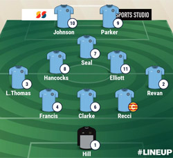 Valley Line-up -  Rugby Town 2-1 Lutterworth Town - December 2019