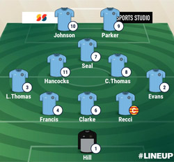 Valley Line-up -  Rugby Town 4-3 Deeping Rangers - January 2020