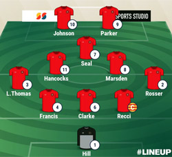 Valley Line-up -  Cogenhoe United 1-2 Rugby Town - January 2020