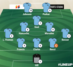 Valley Line-up -  Shepshed Dynamo 0-1 Rugby Town - February 2020