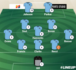 Valley Line-up -  Sleaford Town 1-2 Rugby Town - March 2020