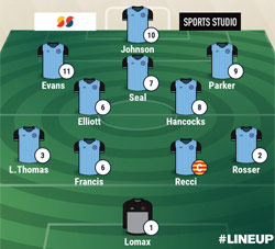 Valley Line-up - Rothwell Corinthians 2-1 Rugby Town - UCL Premier Division - October 2020