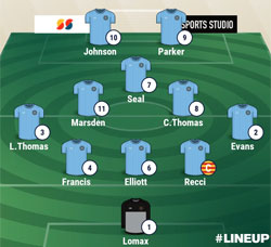 Valley Line-up - Rugby Town 0-0 Highgate United - Pre-Season Friendly - August 2020