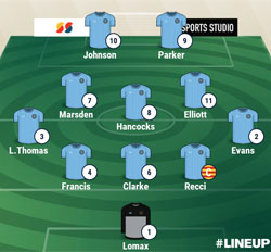 Valley Line-up - Rugby Town 0-2 Barwell - Pre-Season Friendly - August 2020