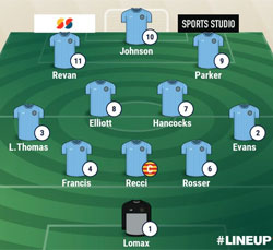 Valley Line-up - Loughborough University 0-2 Rugby Town - UCL Premier Division - September 2020