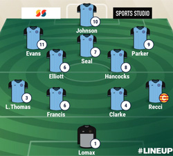 Valley Line-up - Rugby Town x Desborough Town - UCL Premier Division - September 2020