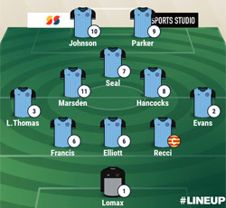 Valley Line-up - Dudley Sports 2-1 Rugby Town - FA Vase First Round - October 2020