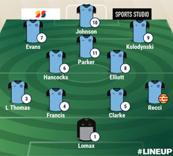 Valley Line-up - Northants ONC 1-2 Rugby Town - UCL Premier Division - December 2020