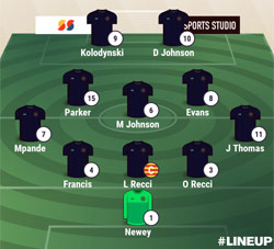 Valley Line-up - Rugby Town 1-3 Stourbridge - Pre-Season Friendly - July 2021