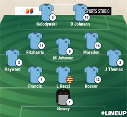 Valley Line-up - Racing Club Warwick 1-4 Rugby Town - Pre-Season Friendly - July 2021