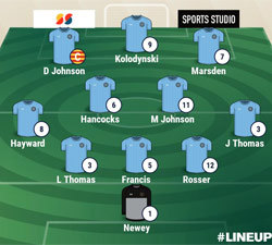 Valley Line-up - Rugby Town 2-2 FC Stratford - Pre-Season Friendly - July 2021