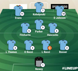 Valley Line-up - Rugby Town 1-0 Boldmere St Michaels - FA Cup Extra Preliminary Round - August 2021