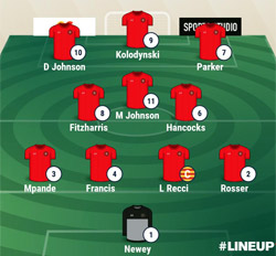 Valley Line-up - Godmanchester Rovers 0-2 Rugby Town - August 2021