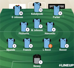 Valley Line-up - Stone Old Alleynians 4-2 Rugby Town - FA Cup Preliminary Round - August 2021