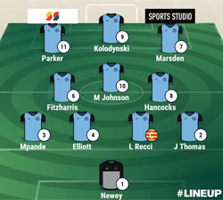 Valley Line-up - Wellingborough Town 1-0 Rugby Town - UCL Premier Division South - September 2021