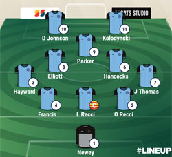 Valley Line-up - Rugby Town 2-2 Cogenhoe United - UCL Premier Division South - September 2021