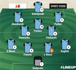 Valley Line-up - Rugby Town 3-0 Potton United - September 2021